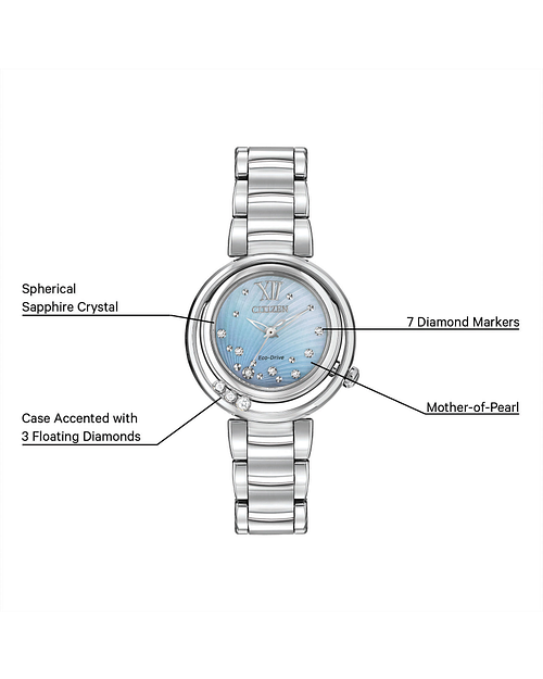 Citizen 2025 l sunrise